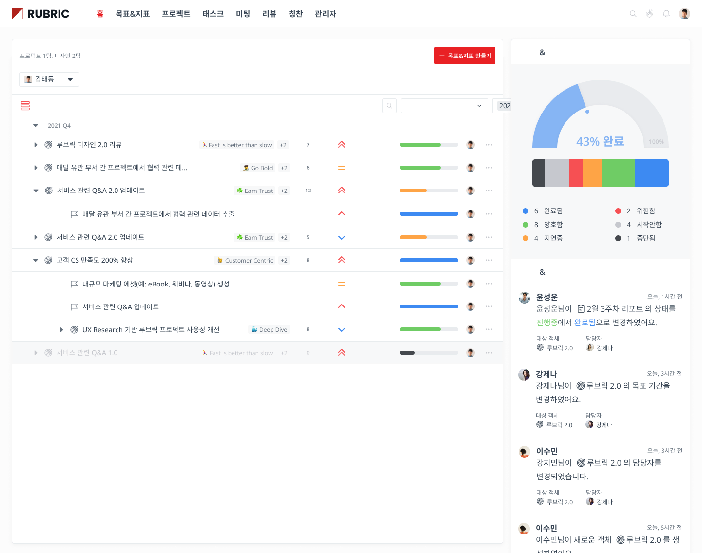 성과관리 및 프로젝트 관리 SaaS 구축 detail 2