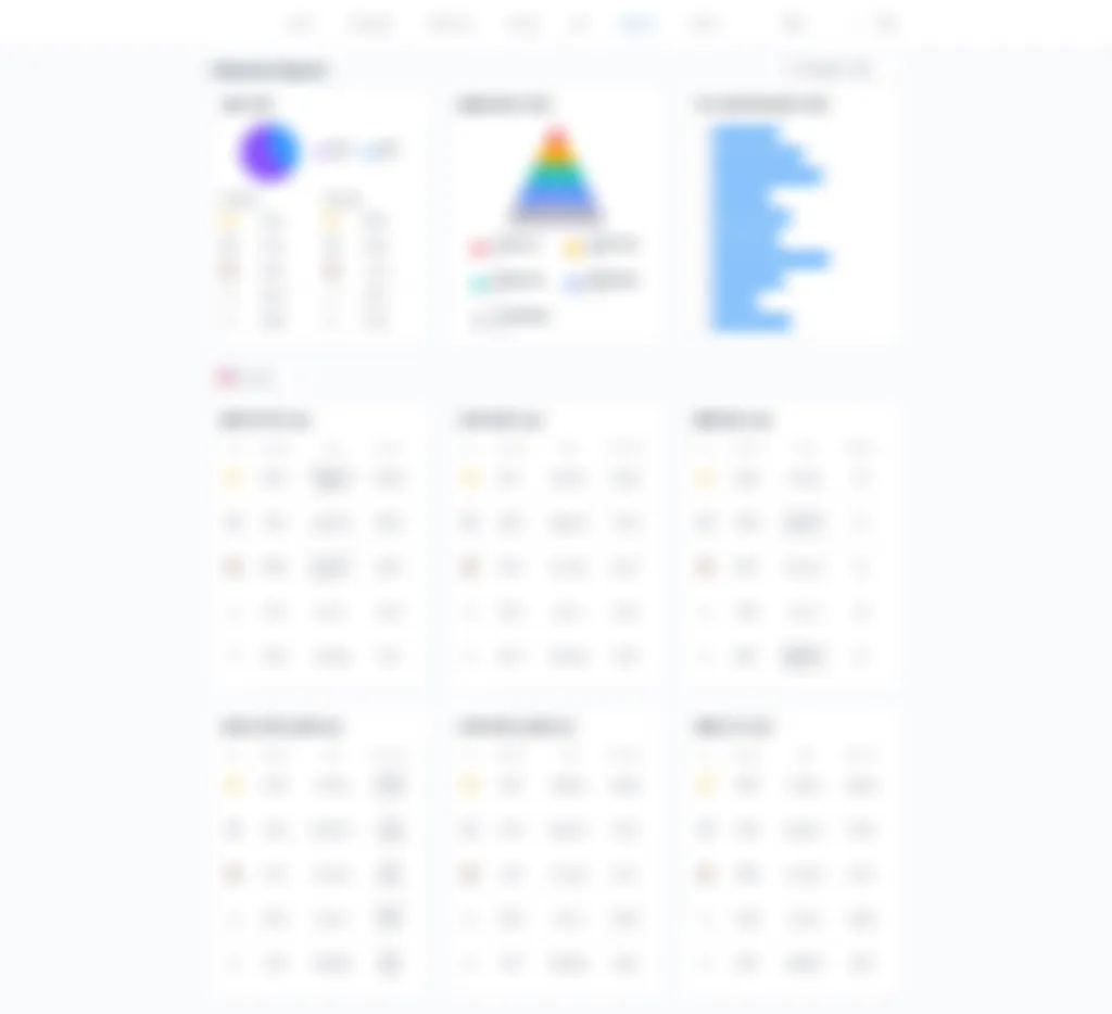 패션브랜드 사내 인플루언서 관리 시스템 detail 1