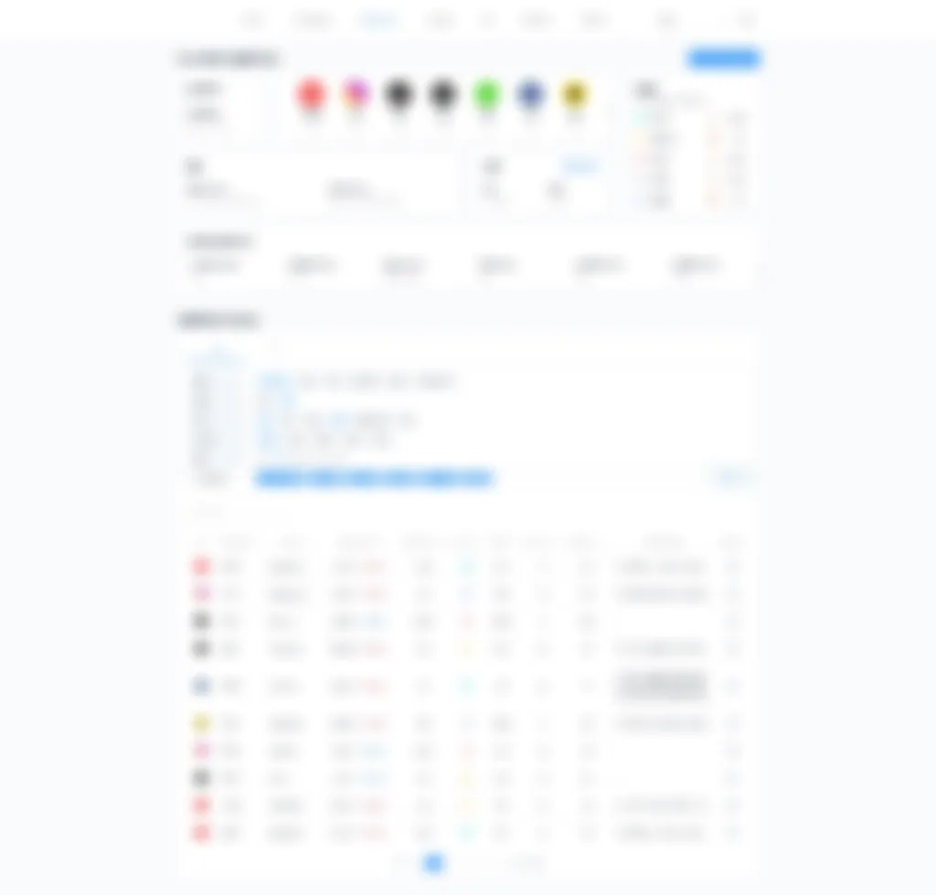 패션브랜드 사내 인플루언서 관리 시스템 detail 3